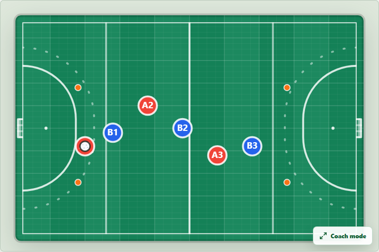 Football Concept Lab field hockey board with player markers, cones, and a ball on a full field surface.