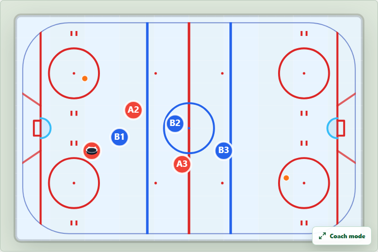 Football Concept Lab ice hockey rink board with red and blue player markers, cones, and a puck.
