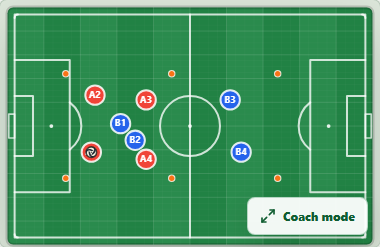 Football Concept Lab mobile full-field soccer board showing the sample drill and coach mode control.